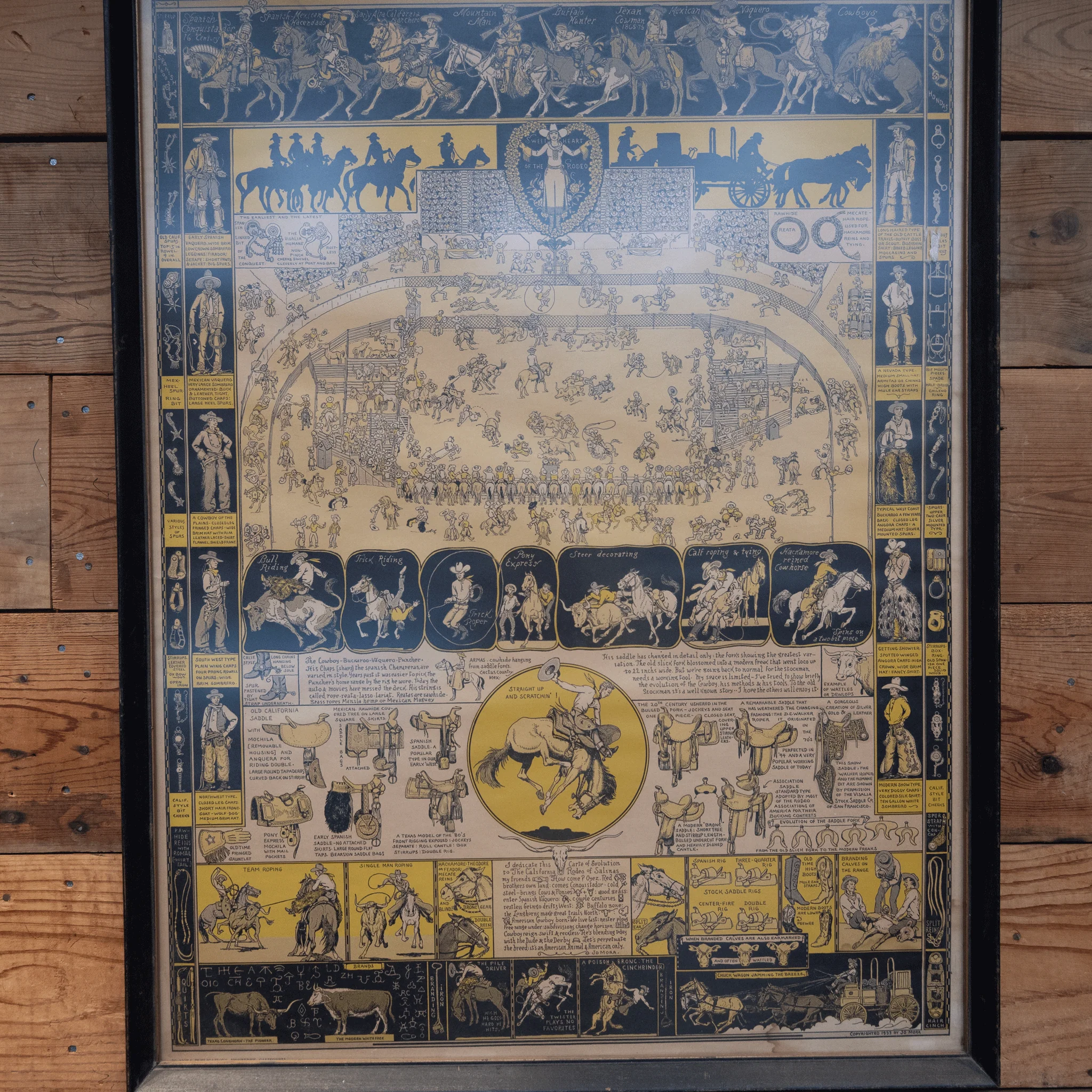 1933 Jo Mora Evolution of the Cowboy Iconic & Scarce Litograph, Framed - Image 4