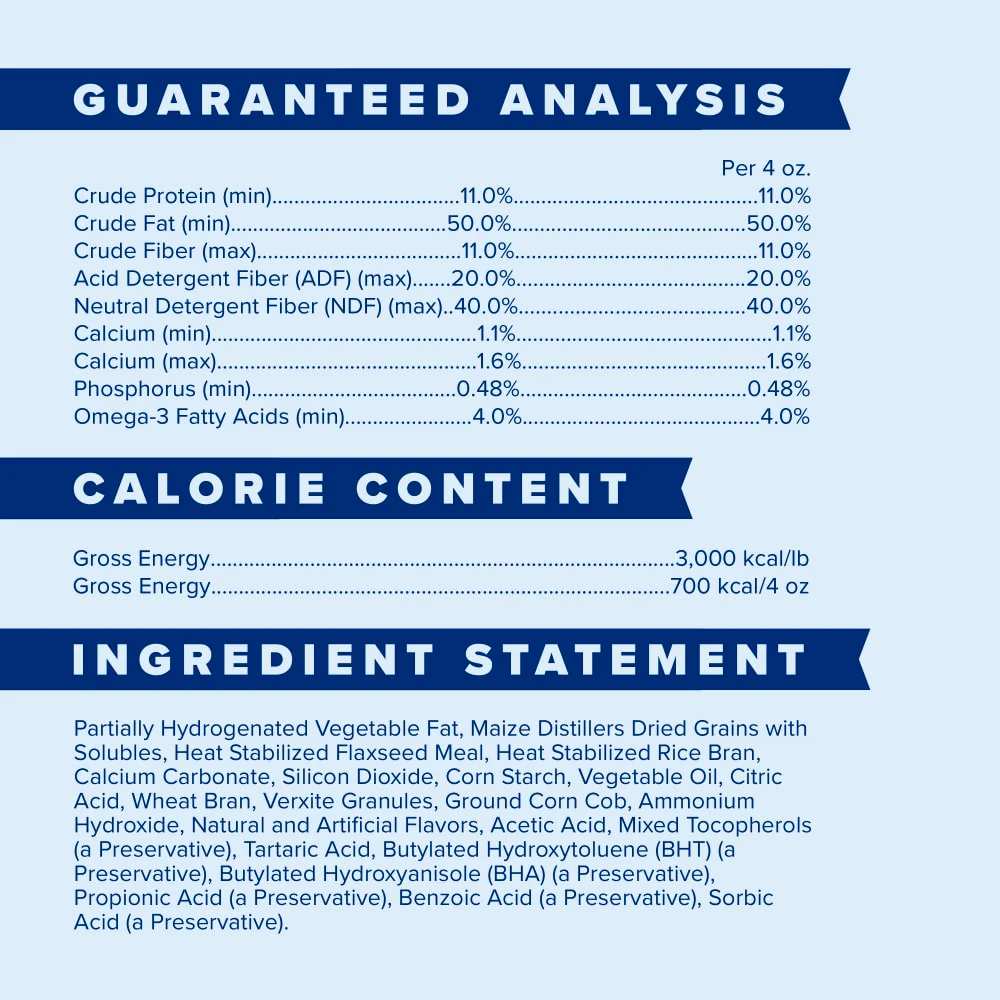 Farnam Weight Builder - Image 9